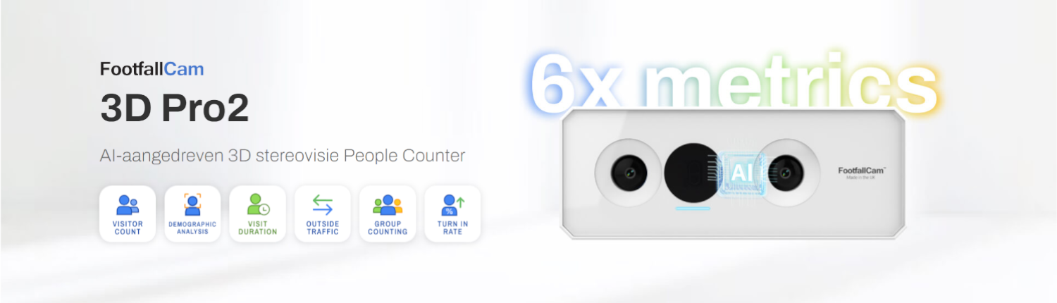 FootfallCam 3D Pro2 6x Metrics FootfallCam - klantentelling - bezoekerstelling - klantenteller - bezoekersteller