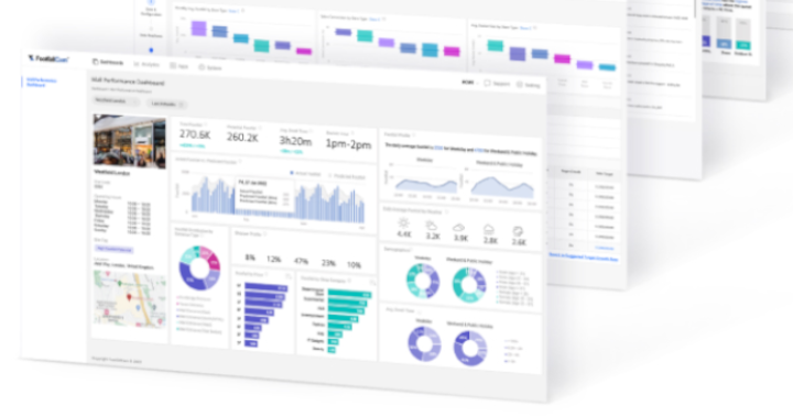 Footfallcam V9 FootfallCam Analytics Manager V9