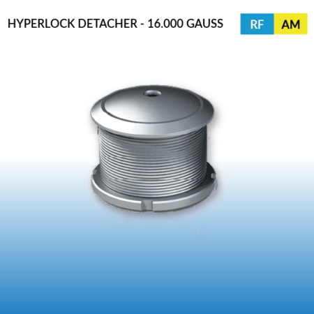 Hyperlock Detacher - BeSuRe International