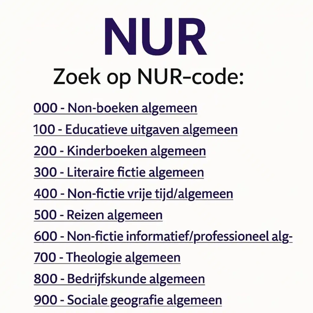 Overzicht met NUR-code categorieën zoals kinderboeken, fictie, non-fictie en reizen, weergegeven in paarse tekst op een witte achtergrond