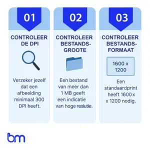 Voorbeeld afbeelding drukwerk met uitleg over DPI en resolutie. Drie tips om je afbeelding drukwerk-klaar te maken.