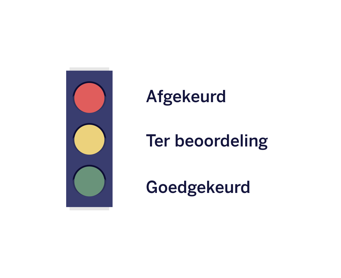 Infoscore stoplicht