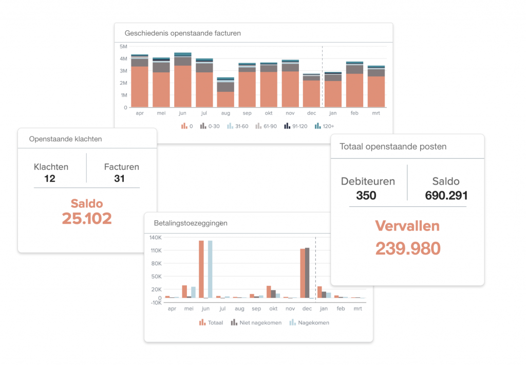Schermafbeelding 2022 03 14 om 15.55.46