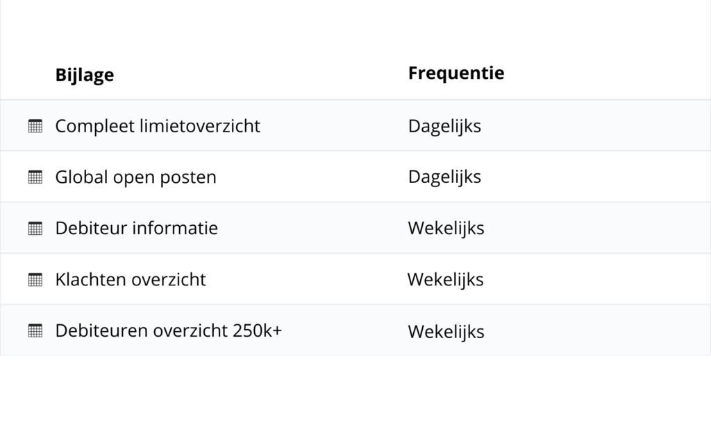 Mailplanner 1