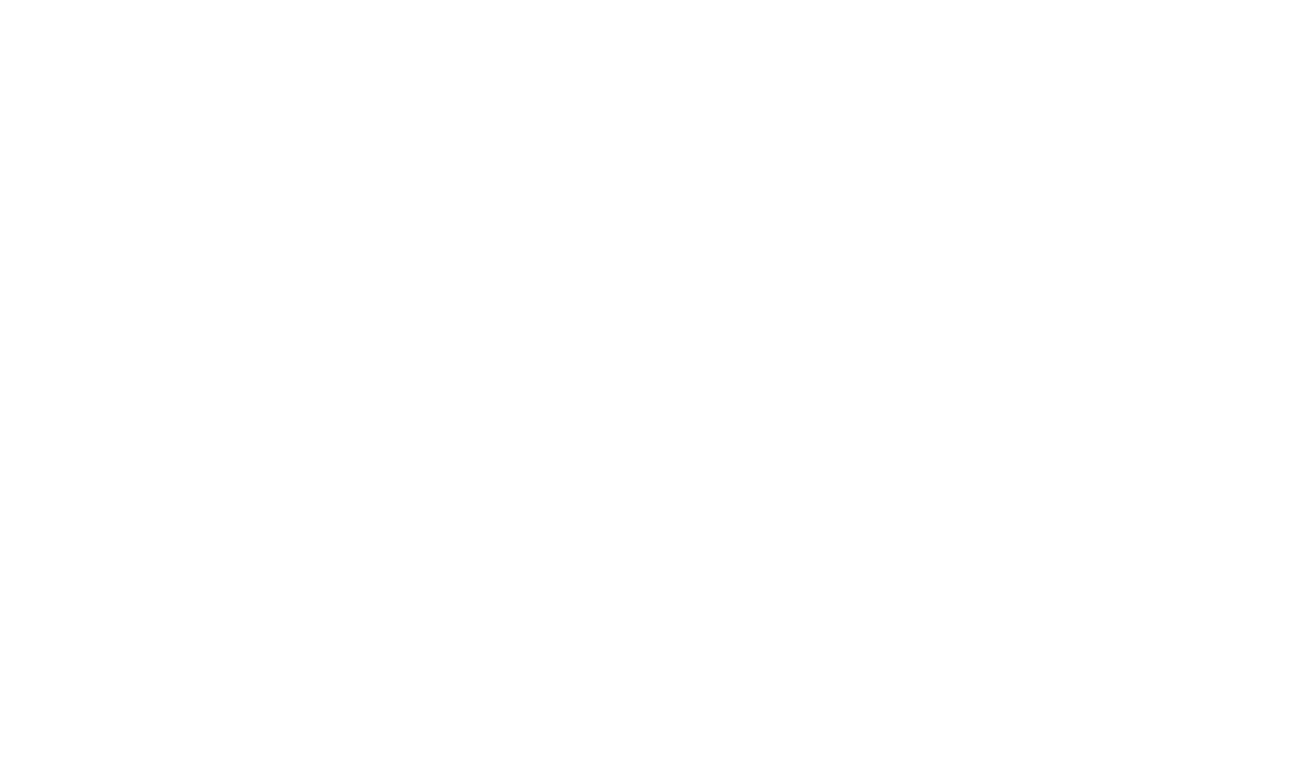 ISO
