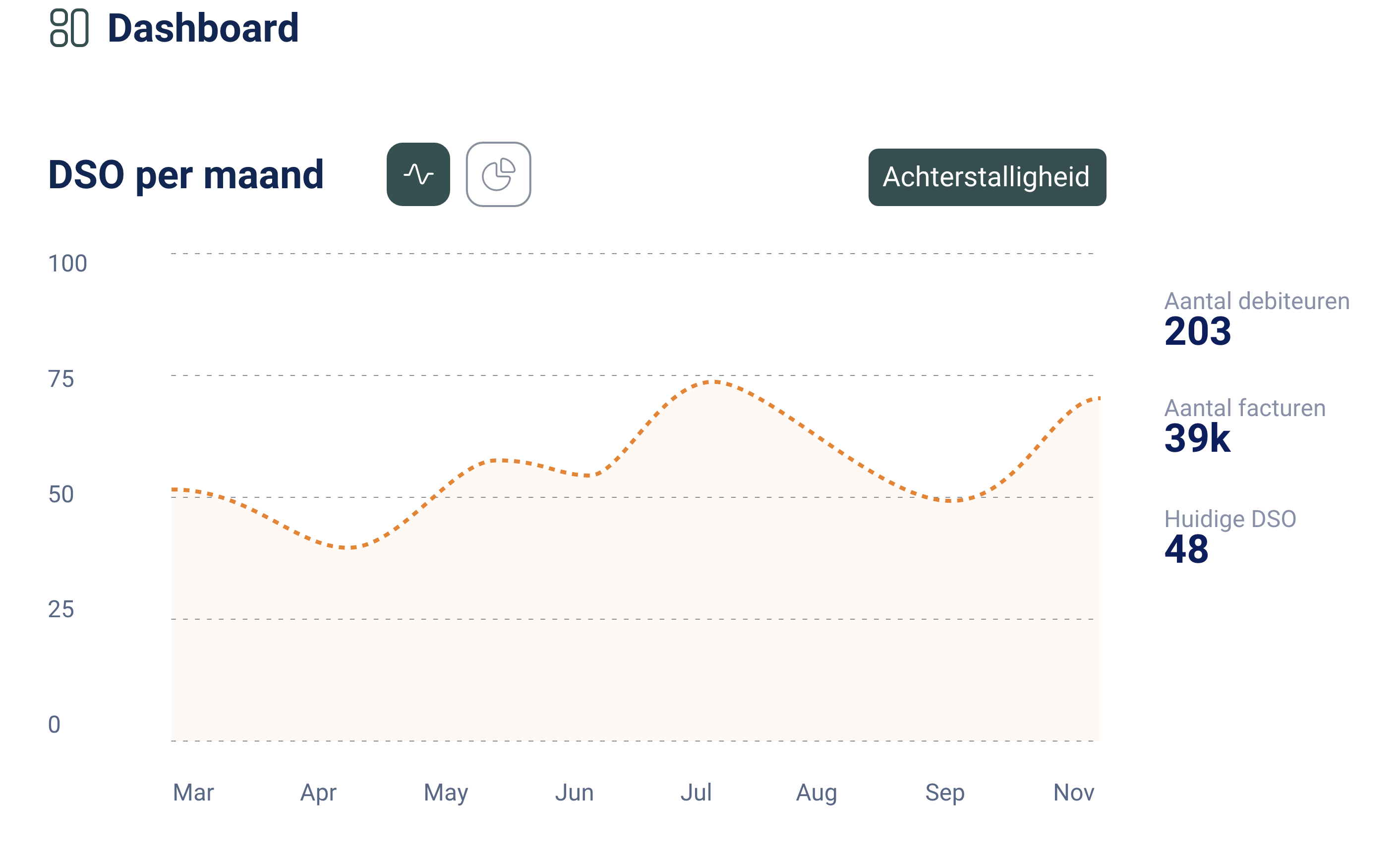 Bord 2 e1724323060518