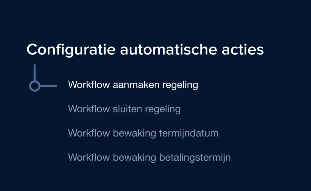 configuratie automatische workflows