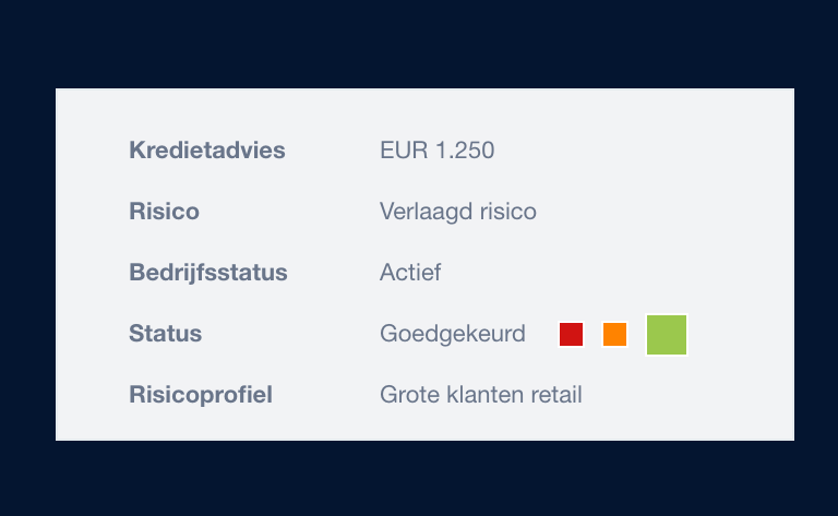kredietadvies van infoscore
