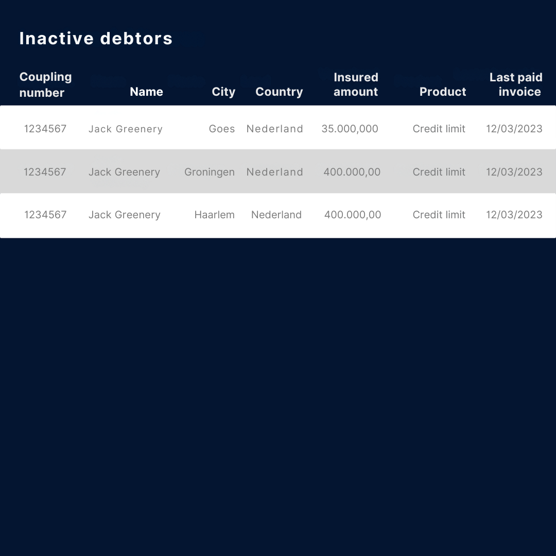 inactieve debiteuren