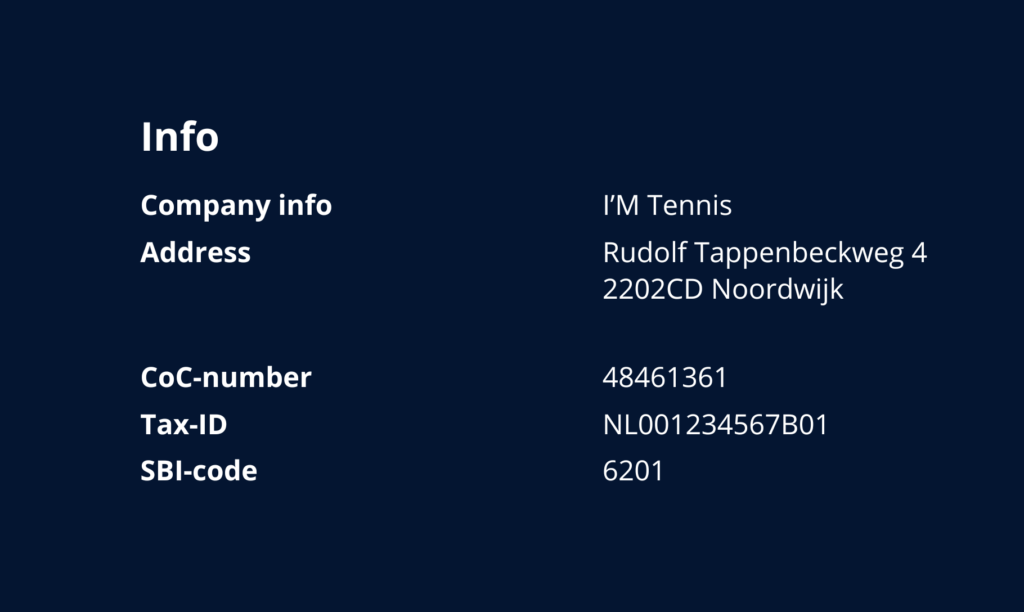 voorbeeld naw gegevens