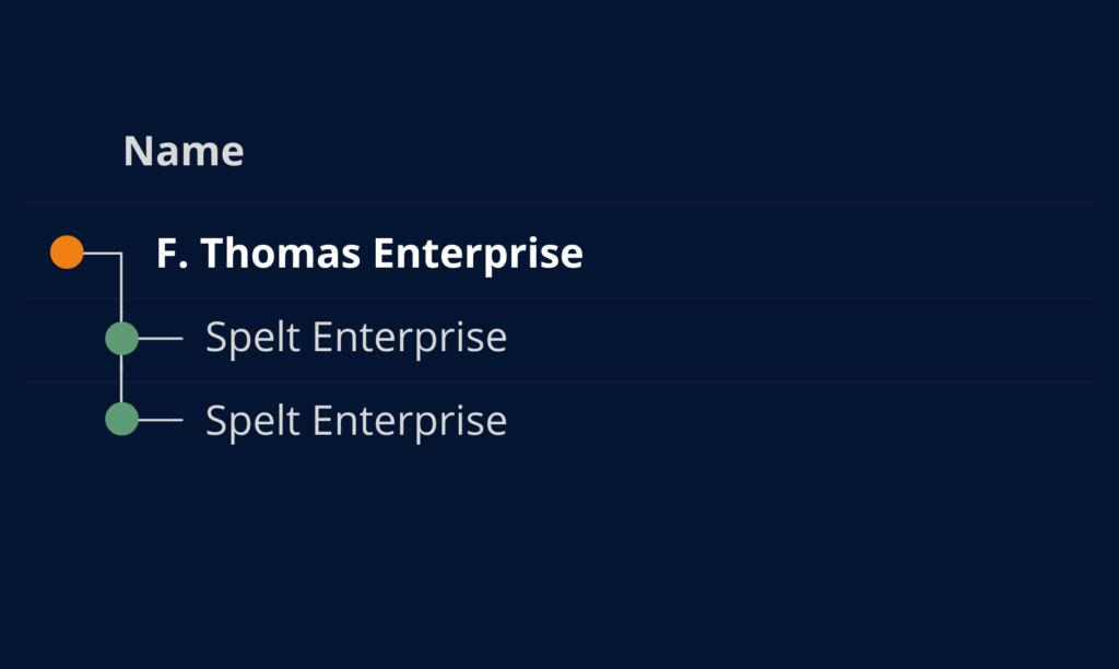 Bedrijf van thomas beheer