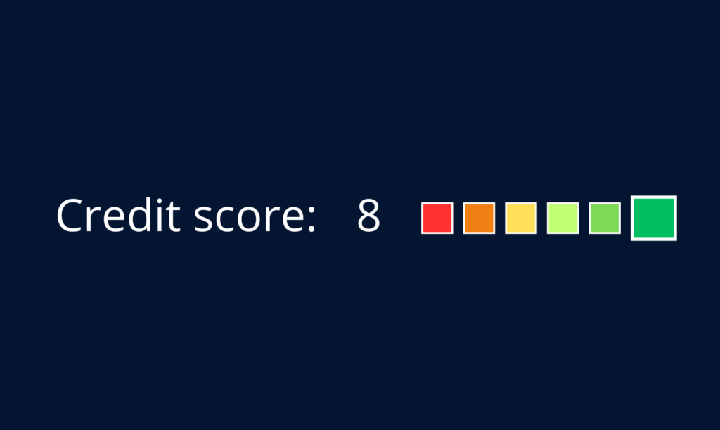 kredietscore cijfer van een 8