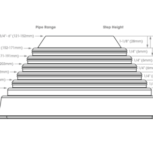 EPDM flexibele dakdoorvoer 120-254mm #6 - Afbeelding 2