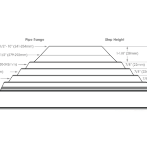 EPDM flexibele dakdoorvoer 203-520mm #9 - Afbeelding 2