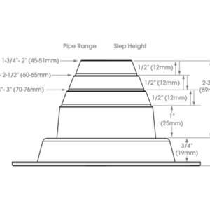 EPDM flexibele dakdoorvoer 44-76mm - rond #2 - Afbeelding 2