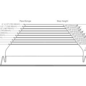 EPDM flexibele dakdoorvoer 152-279mm - rond #7 - Afbeelding 2
