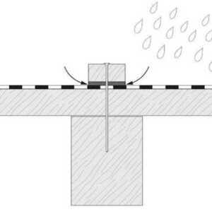 Tengelband ECO 50 mm x 30 meter - Afbeelding 3