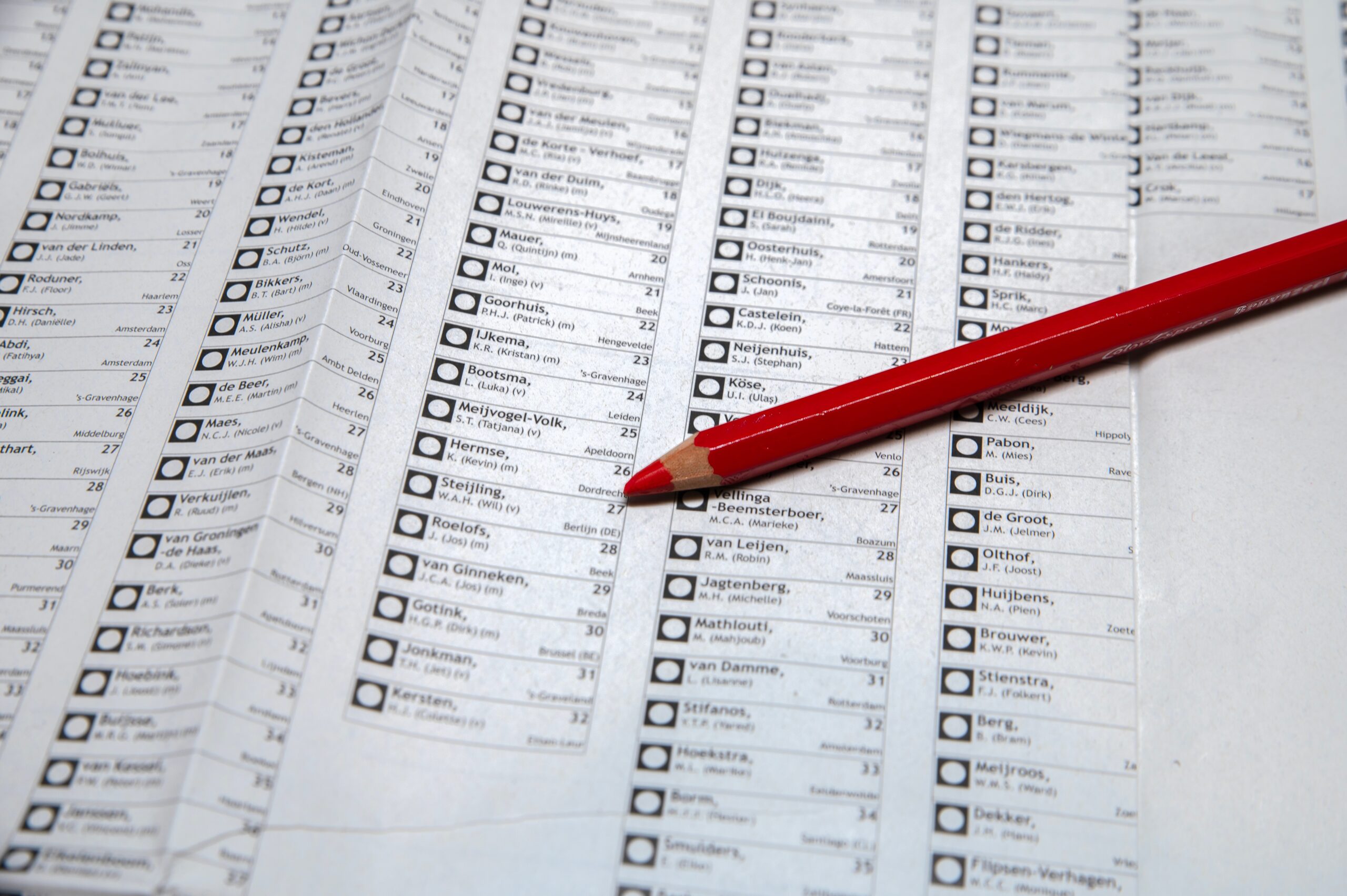 Hoe nauwkeurig was de exitpoll? – Tweede Kamerverkiezing 2025