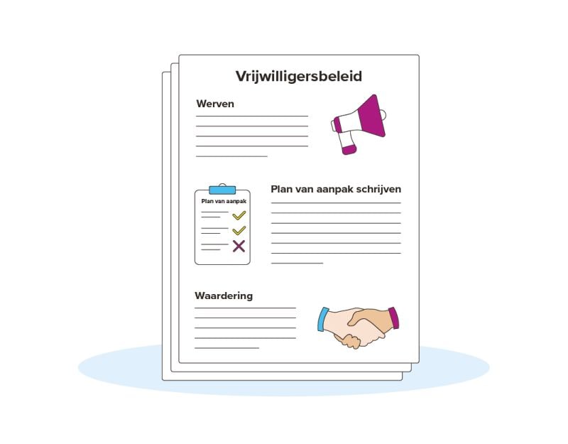 veiligheidswijzer-0-Vrijwilligersbeleid opstellen-min