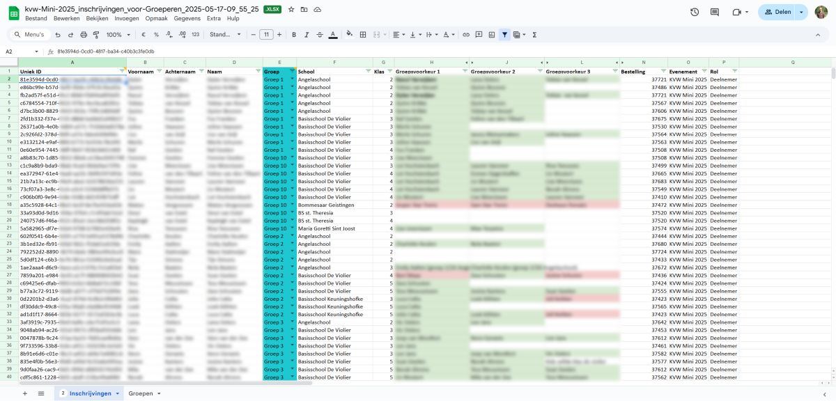 kvw echt Groeperen in