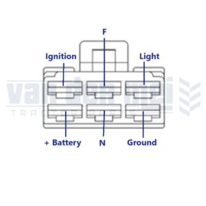 Spanningsregelaar Iseki Mitsubishi Satoh TX145 TX155 TX1000 TX1300 TX1410 TX1500 TX1510 TX2140 TX2160 Bolens G154 TX1504 G174 TX1704 TU1400 TU1500 TU1600 Landhope TU120 TU130 TU140 TU150 TU160 TU170 D1350 D1550 MT160 MT210 MT250 MT372 MT1401 MT1601 MT1802 MT2001 MTE1800 S373 S470 S550 S650 ST2320 ST2340 KE70 KE75 K3A K3B K3C K3D spanningsregulator spanningregulator stroomregulator spanningregelaar stroomregelaar